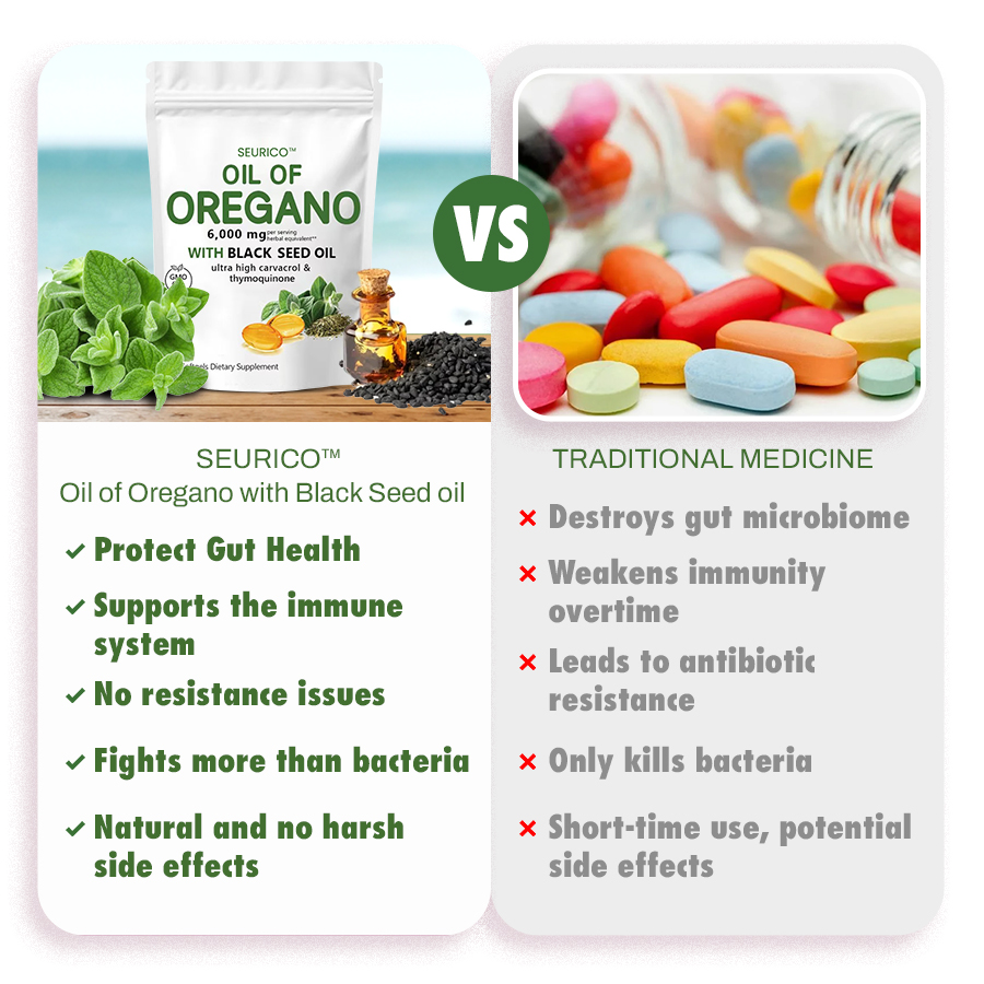 🟩Seurico™ Oil of Oregano with Black Seed oil 2 in 1 softgels