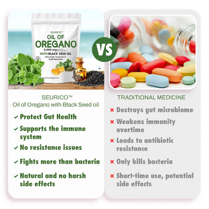 🟩Seurico™ Oil of Oregano with Black Seed oil 2 in 1 softgels